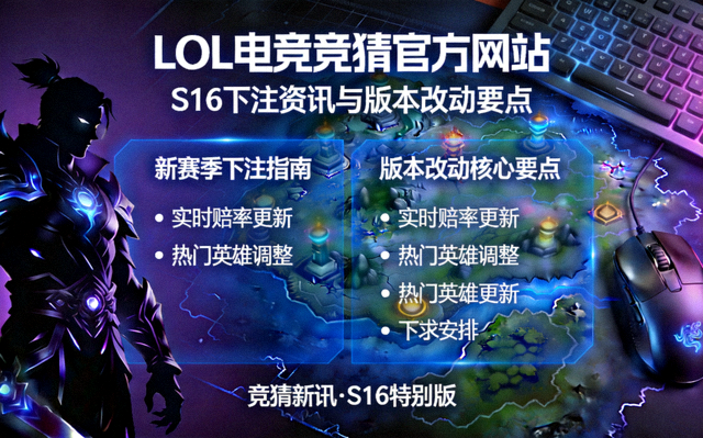 英雄联盟竞猜新讯配图：LOL电竞竞猜官方网站S16下注资讯与版本改动要点